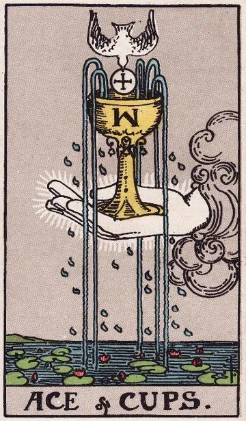 Ace of Cups tarot card from the Rider-Waite-Smith deck