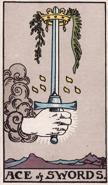 Ace of Swords tarot card from the Rider-Waite-Smith deck