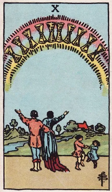 Ten of Cups tarot card from the Rider-Waite-Smith deck