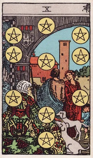 Ten of Pentacles tarot card from the Rider-Waite-Smith deck